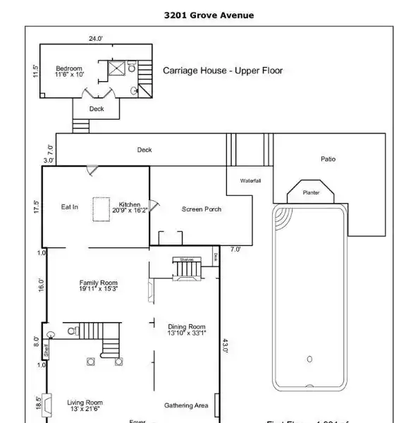 Residential