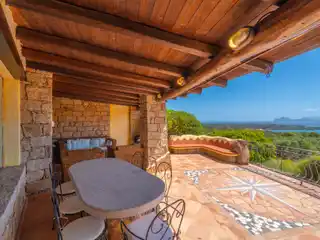 Gorgeous Villa with Forever Views