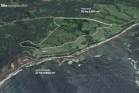 Land