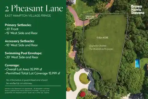 Tucked-Away East Hampton Parcel for Inspired Living