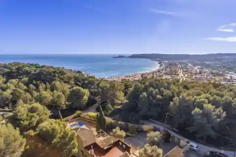 Private and Privileged Property