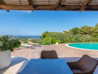 Beautiful Pool Home on Top of the World