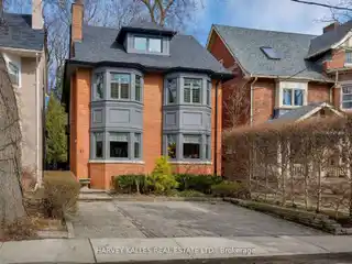 Elegant Living in Prime South Rosedale